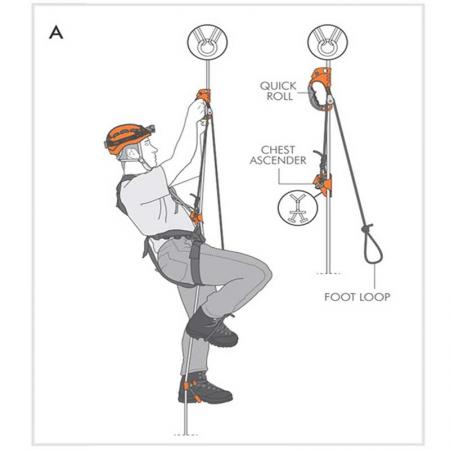 高品質の屋外登山ツリーアーボリストクライミング懸垂下降は、8〜12MMロープ用のハンドアセンダーを装備しています
 