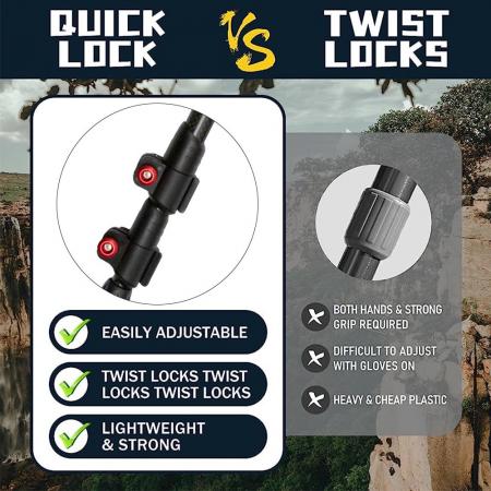 6013 アルミニウム軽量伸縮式クイック調節可能なロック付きトレッキング ポール 