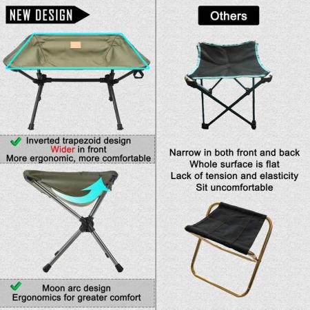 卸売アウトドア超軽量ポータブルピクニックハイキングフィッシングアルミ合金ミニキャンプスツールチェア 